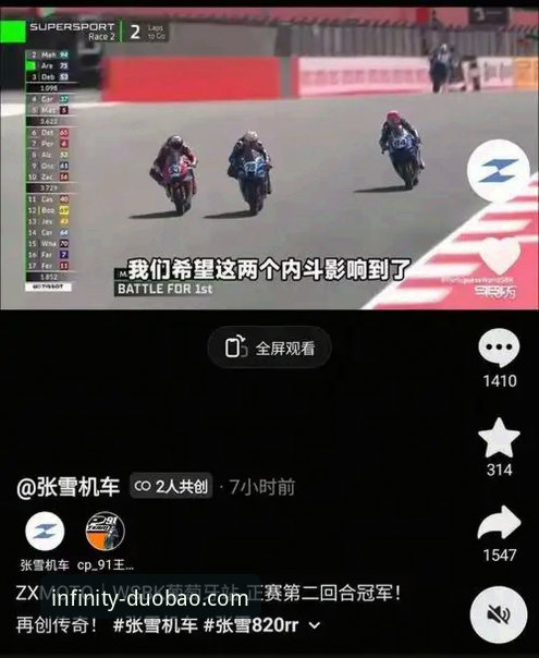 最后一圈逆转夺冠 vs 排位第六起步：张雪机车车队世界超级摩托车锦标赛的极限对决