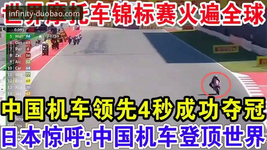世界超级摩托车锦标赛匈牙利站复盘教程：在多宝体育平台深度体验中国车队夺冠瞬间